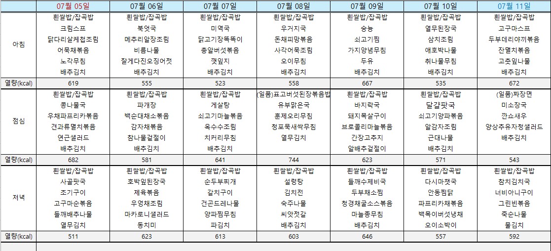 /user/n/naesoncare/editor/2607/5729184579ceaf05c6af1107274c5b99_1783657735_0838.jpg 이미지크게보기