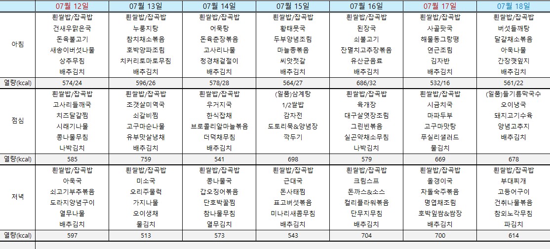 /user/n/naesoncare/editor/2607/5729184579ceaf05c6af1107274c5b99_1783657737_335.jpg 이미지크게보기