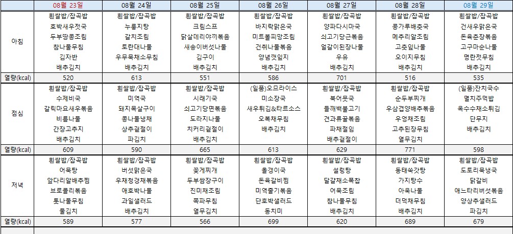 /user/n/naesoncare/editor/2608/282d54a892e630a619e6e2b87775939f_1785733271_4577.jpg 이미지크게보기