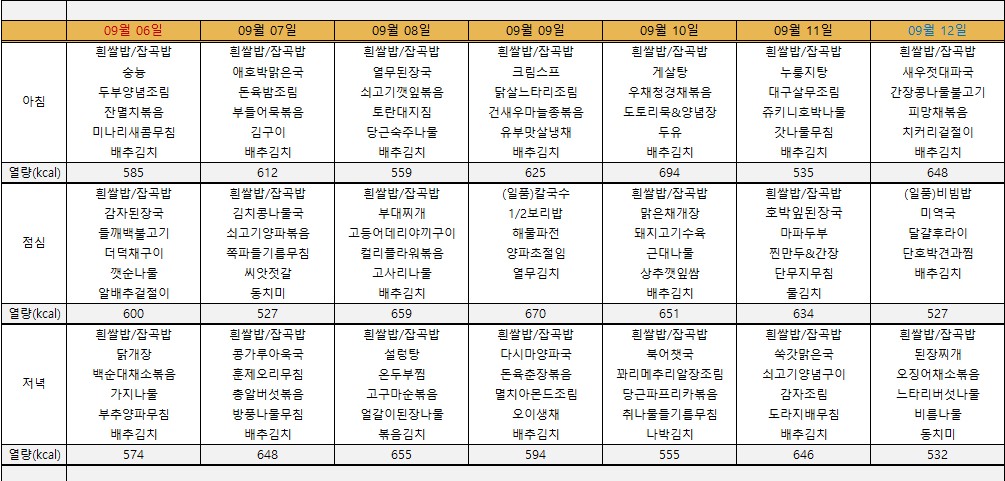 /user/n/naesoncare/editor/2609/d7fe85831d6207df57fc1e68be233284_1789003267_5196.jpg 이미지크게보기